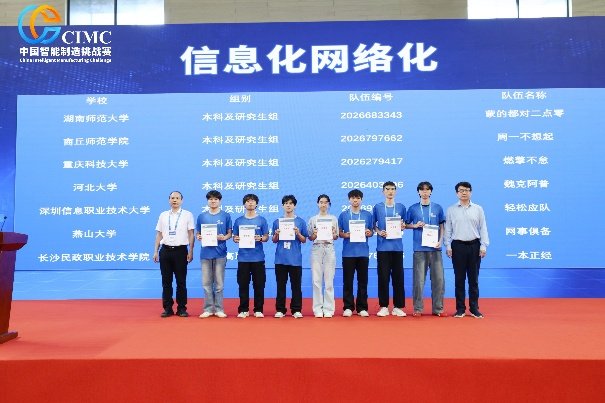 机械工程pg电子赏金船5个夺宝新人权