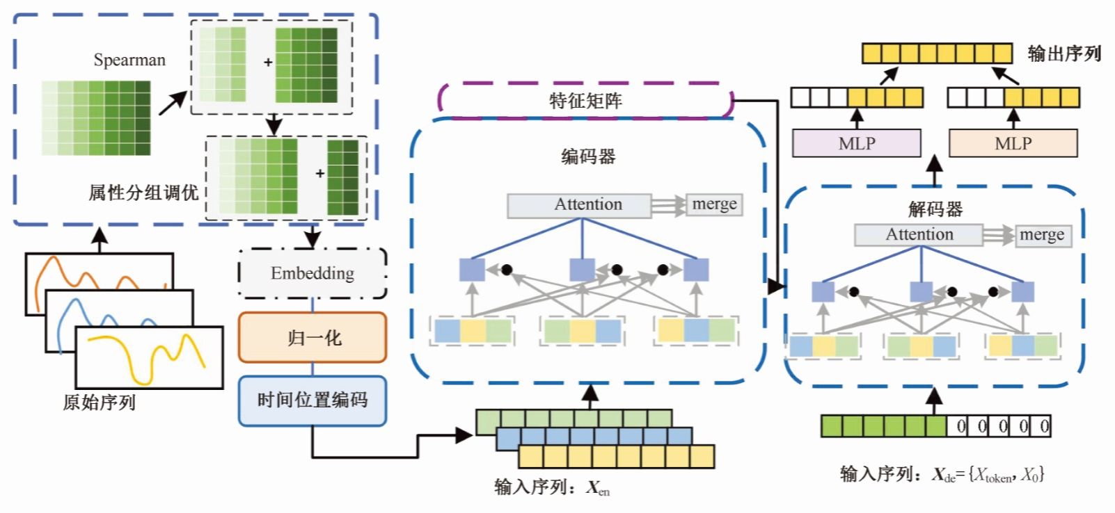 pg电子赏金船5个夺宝手机版登录